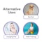 Proheal Softies Reusable Incontinence Pads for Seniors ClothLike Top Layer  6 Pack 18 x 24 6PK PH-16700H-6A - alternate 2